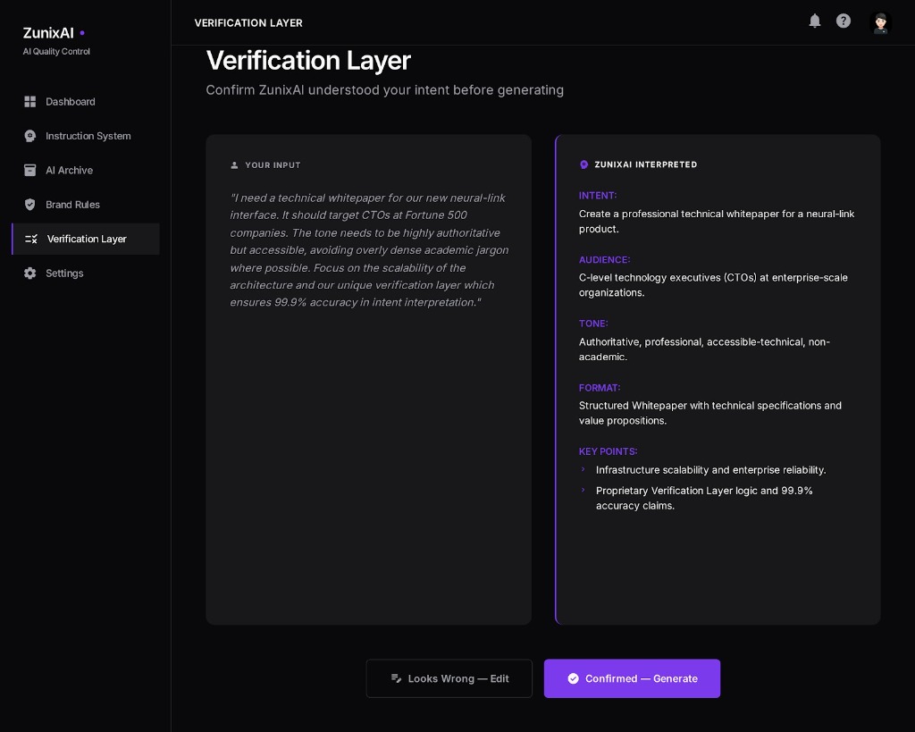 Verification Layer — Right Output, First Time